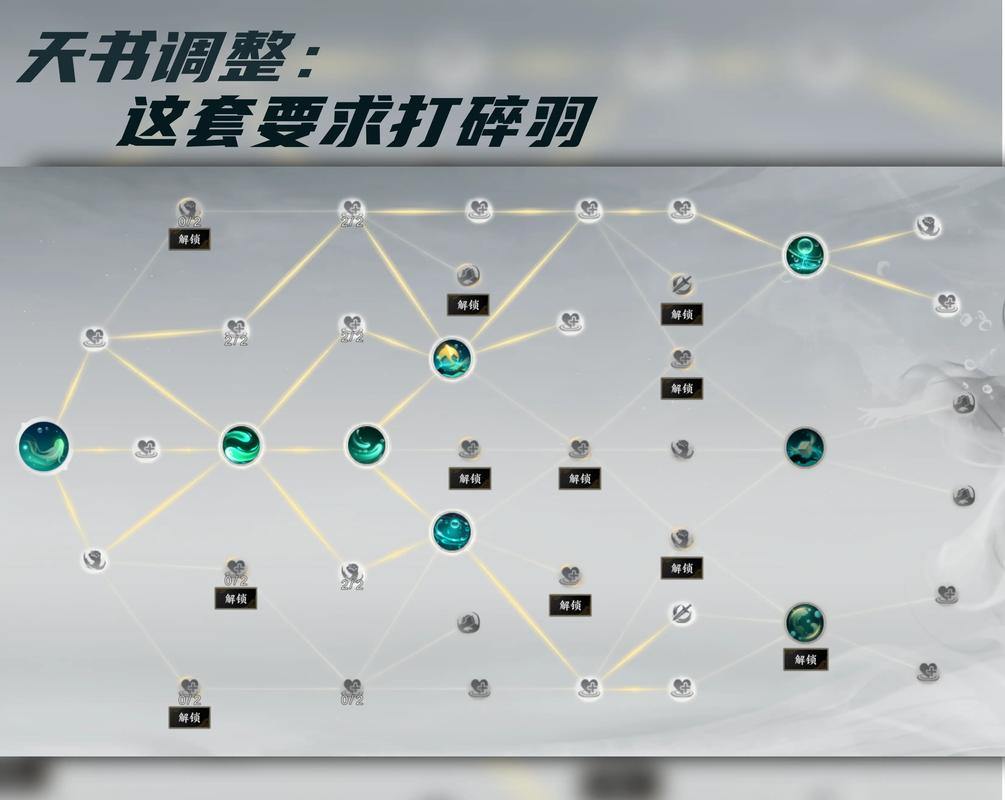 诛仙sf玩家必看!了解私服概念及玩法优点,游戏之路更顺畅 第2张 诛仙sf玩家必看!了解私服概念及玩法优点,游戏之路更顺畅 第2张