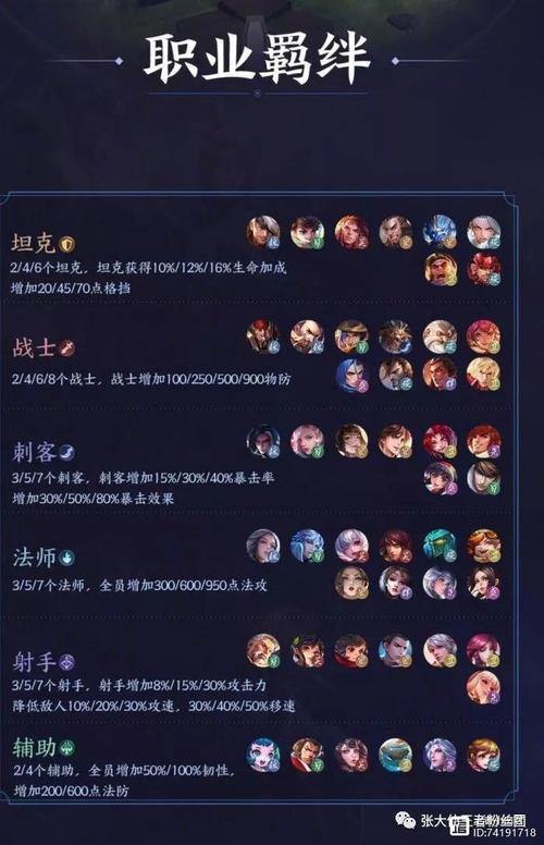 魔域私服玩法全解析，含登录流程及特点，助你畅玩无忧 第3张