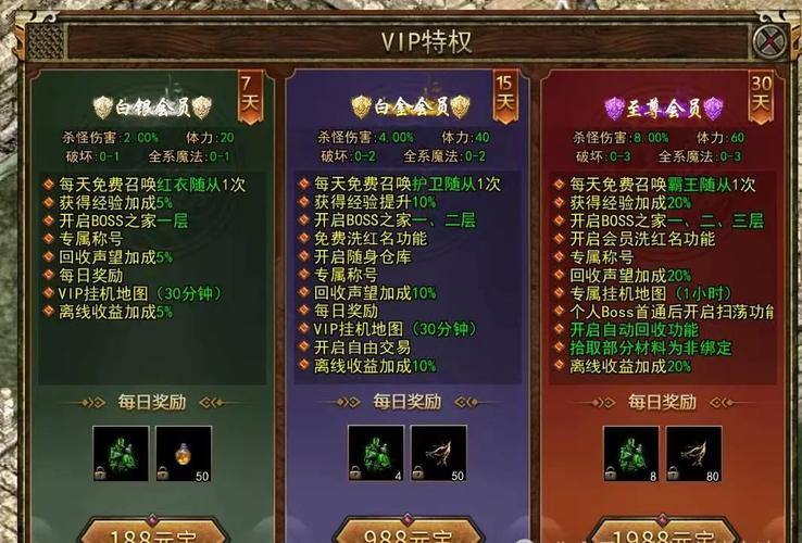 揭秘热血传奇私服!玩法亮点、爆率及常见风险全解析 第4张 揭秘热血传奇私服!玩法亮点、爆率及常见风险全解析 第4张