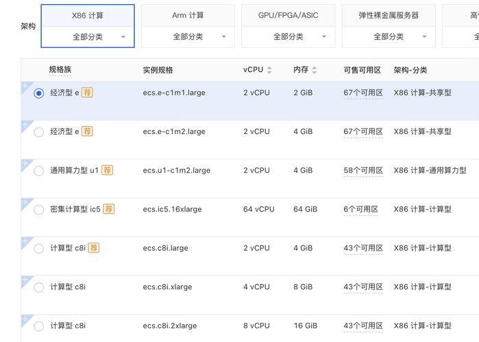 玩魔域私服有啥优缺点？选择服务器要考虑啥？ 第4张