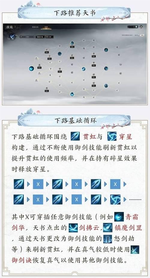 玩诛仙sf常遇难题？这里讲讲门道，还有特色玩法大揭秘 第3张