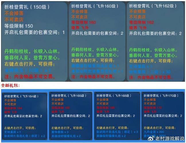 诛仙私服攻略：新玩法、免费道具，玩家必看 第2张