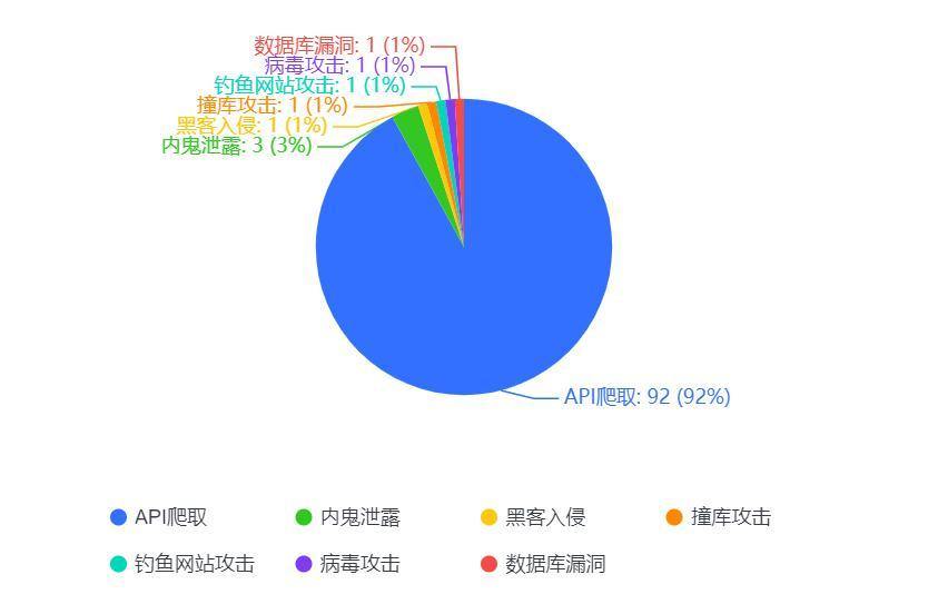 诛仙私服风险详解:玩家需警惕信息泄露与数据篡改 第3张 诛仙私服风险详解:玩家需警惕信息泄露与数据篡改 第3张
