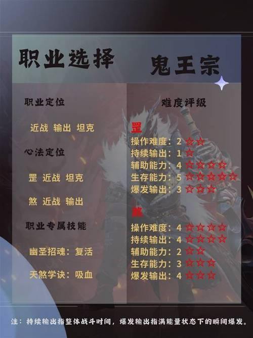 诛仙私服全解析：新玩法、新职业，带你体验不一样的游戏乐趣 第3张