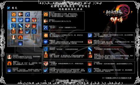 天龙八部SF门派选择攻略:天山高伤、明教爆发,属性分配技巧分享 第3张 天龙八部SF门派选择攻略:天山高伤、明教爆发,属性分配技巧分享 第3张