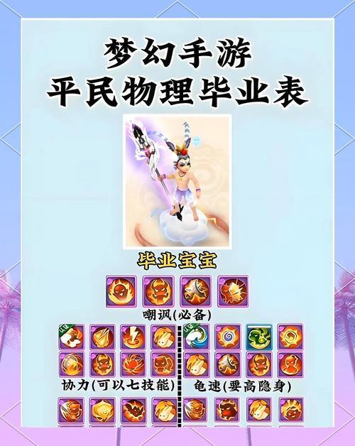 梦幻私服发布网全知道!干货分享,带你避坑不迷路 第4张 梦幻私服发布网全知道!干货分享,带你避坑不迷路 第4张