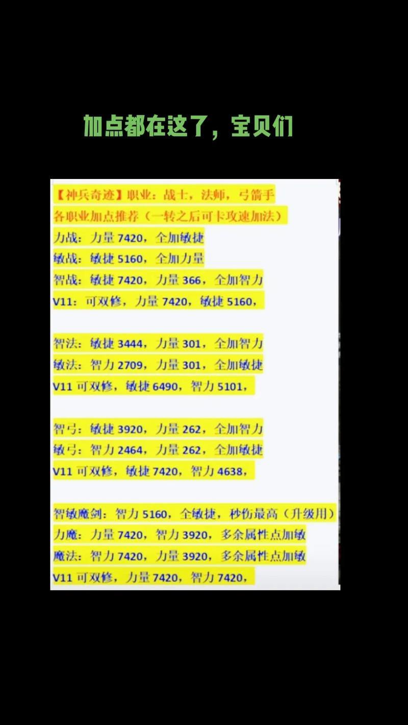 奇迹sf升级攻略：战士VS法师，谁更快？速看技巧 第2张