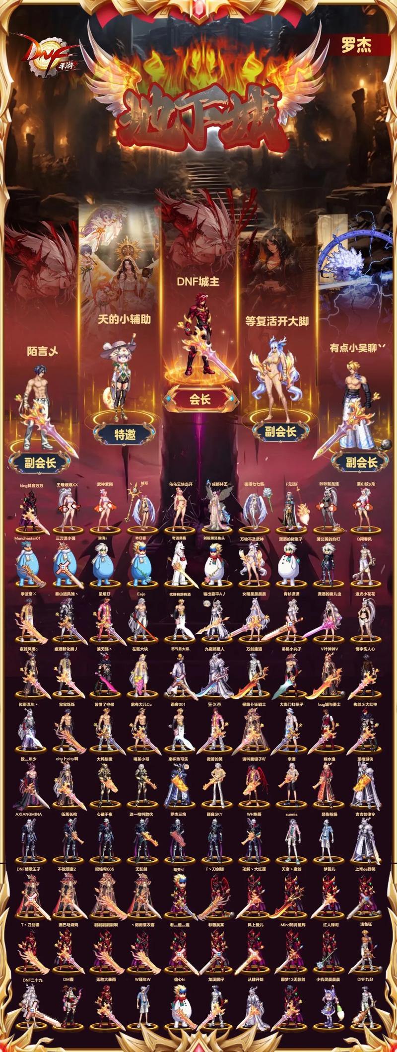 玩地下城私服少走弯路？这些选服门道儿你得知道 第1张