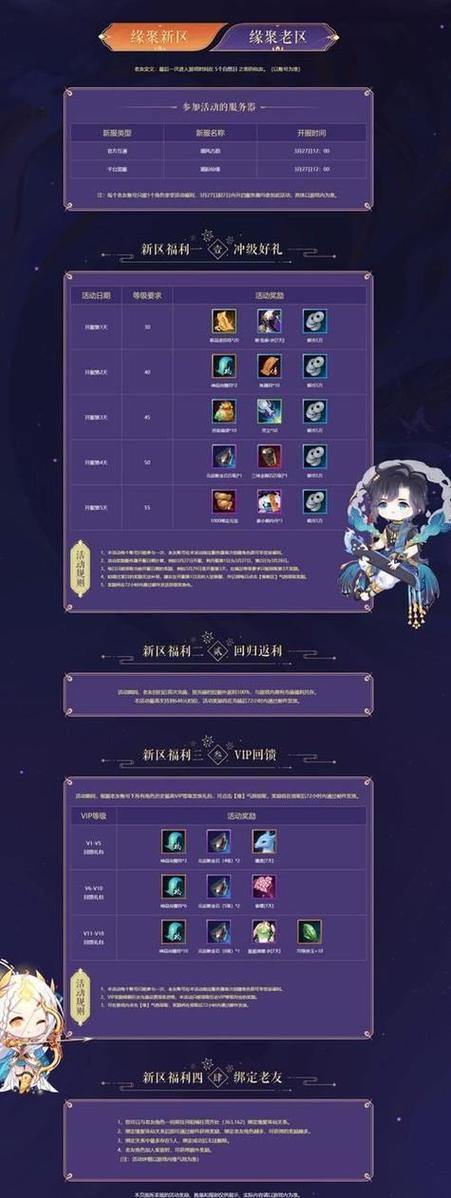 诛仙私服资源丰富，升级快速，玩家福利多 第2张