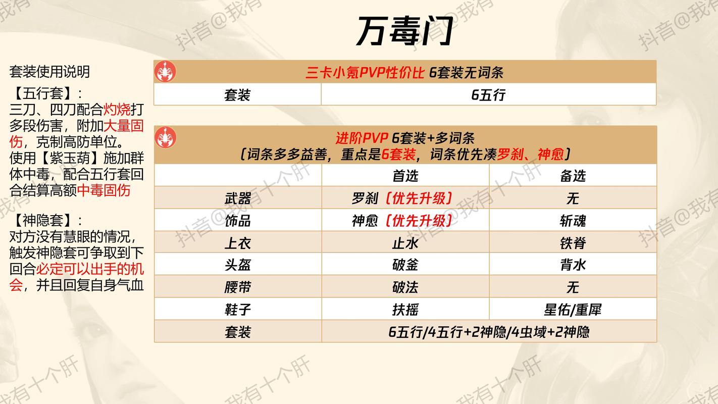 诛仙私服指南：3大玩法解析与注意事项，帮您避坑 第4张