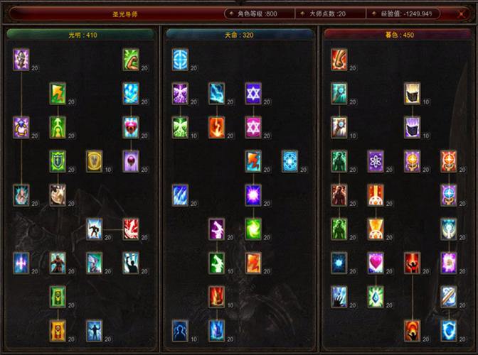 奇迹私服攻略：角色养成技巧大揭秘，战士、法师加点全解析 第2张