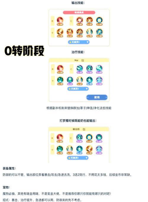 玩私服魔域常遇问题?快速升级诀窍大公开!你知道吗? 第4张 玩私服魔域常遇问题?快速升级诀窍大公开!你知道吗? 第4张