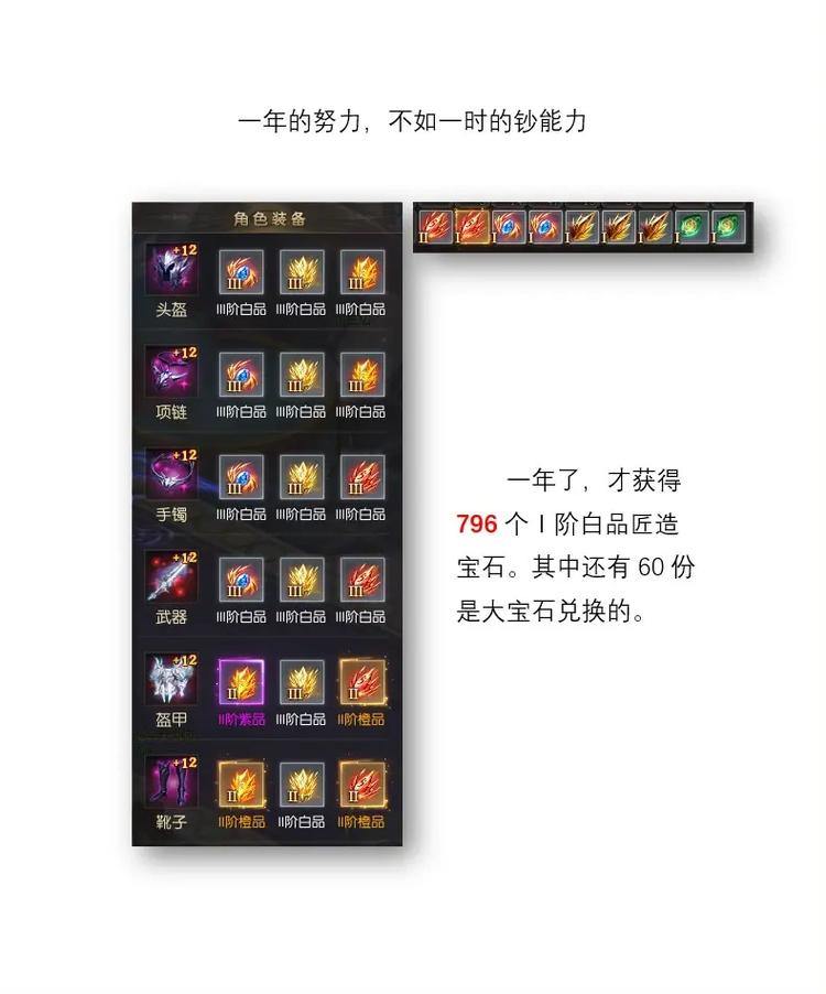 魔域私服福利多？新手必看：快速升级、装备获取全攻略 第4张