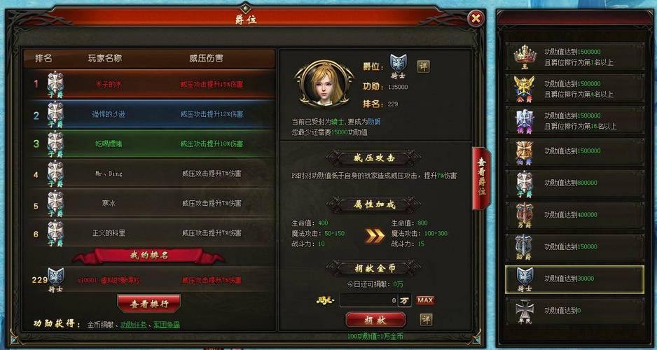 想帮玩私服魔域玩家？先了解仿官、变态版本等特色区别 第2张