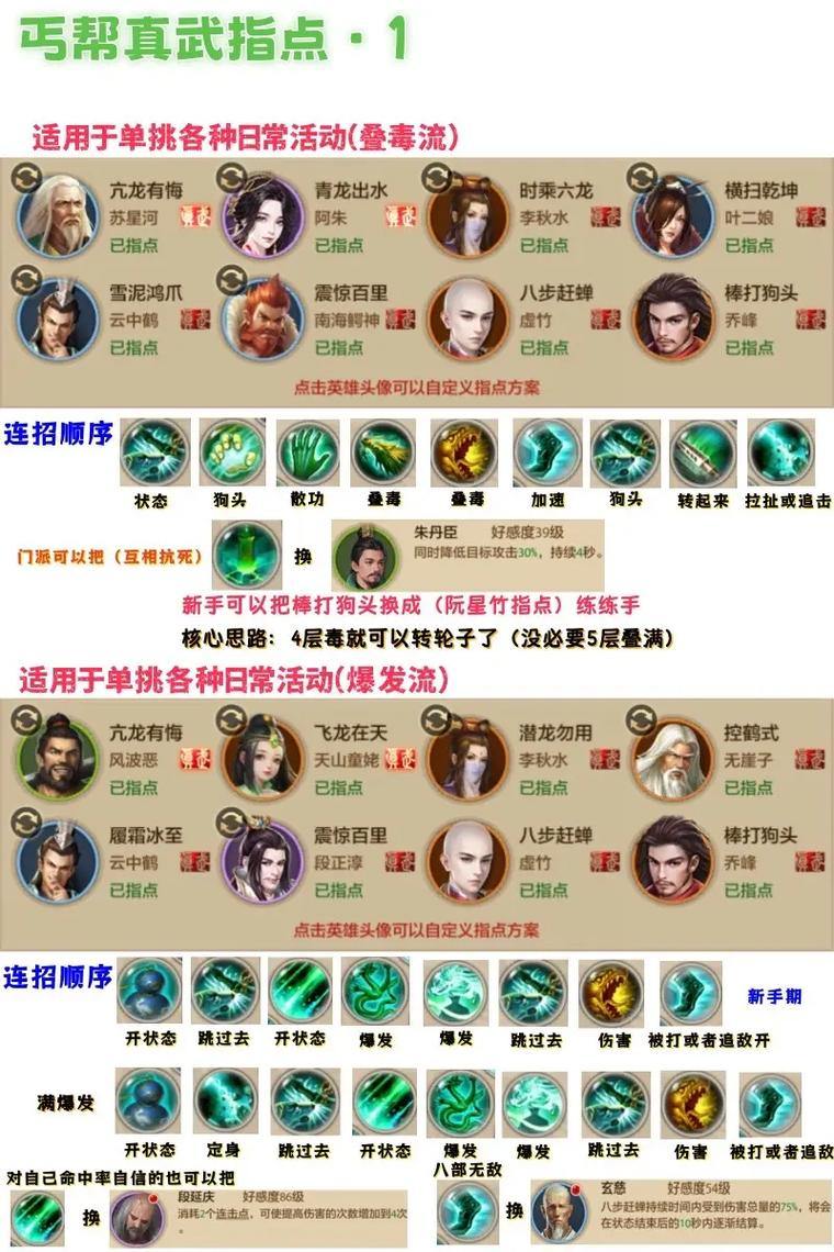 天龙八部sf怎么玩？快速更新、新门派玩法解析 第4张