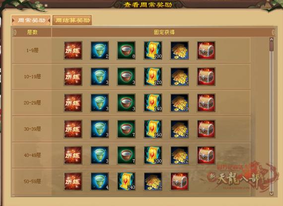 玩天龙sf常遇问题？这里有小帮助大指引，快来瞧