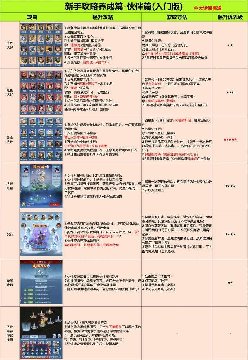 魔域sf玩家必看！打怪冲战力秘籍及安装流程分享 第1张