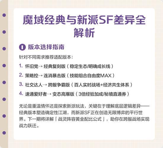 魔域私服入门指南：简易注册vs.复杂认证，安全与体验如何权衡？ 第1张