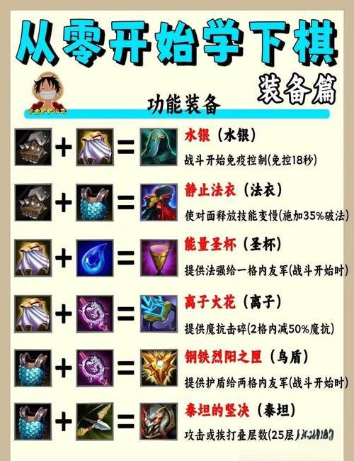 魔域SF新手指南：战斗技巧、装备强化与组队心得