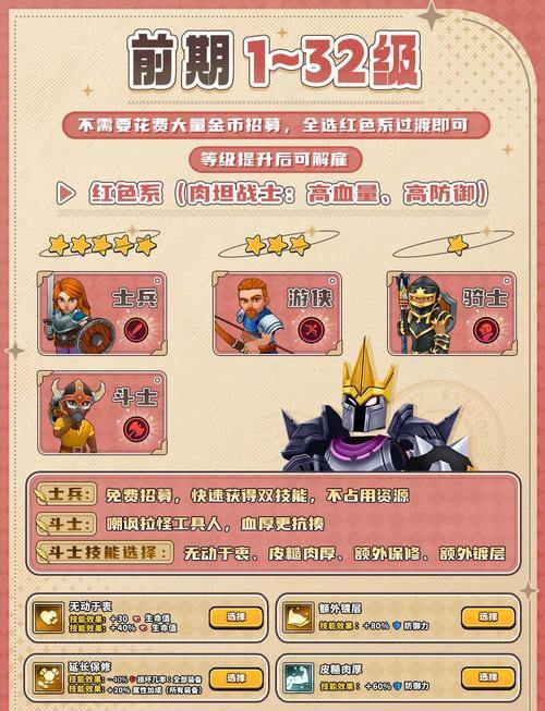 探索天龙世界,角色培养与装备提升:秘籍与经济管理 第4张 探索天龙世界,角色培养与装备提升:秘籍与经济管理 第4张