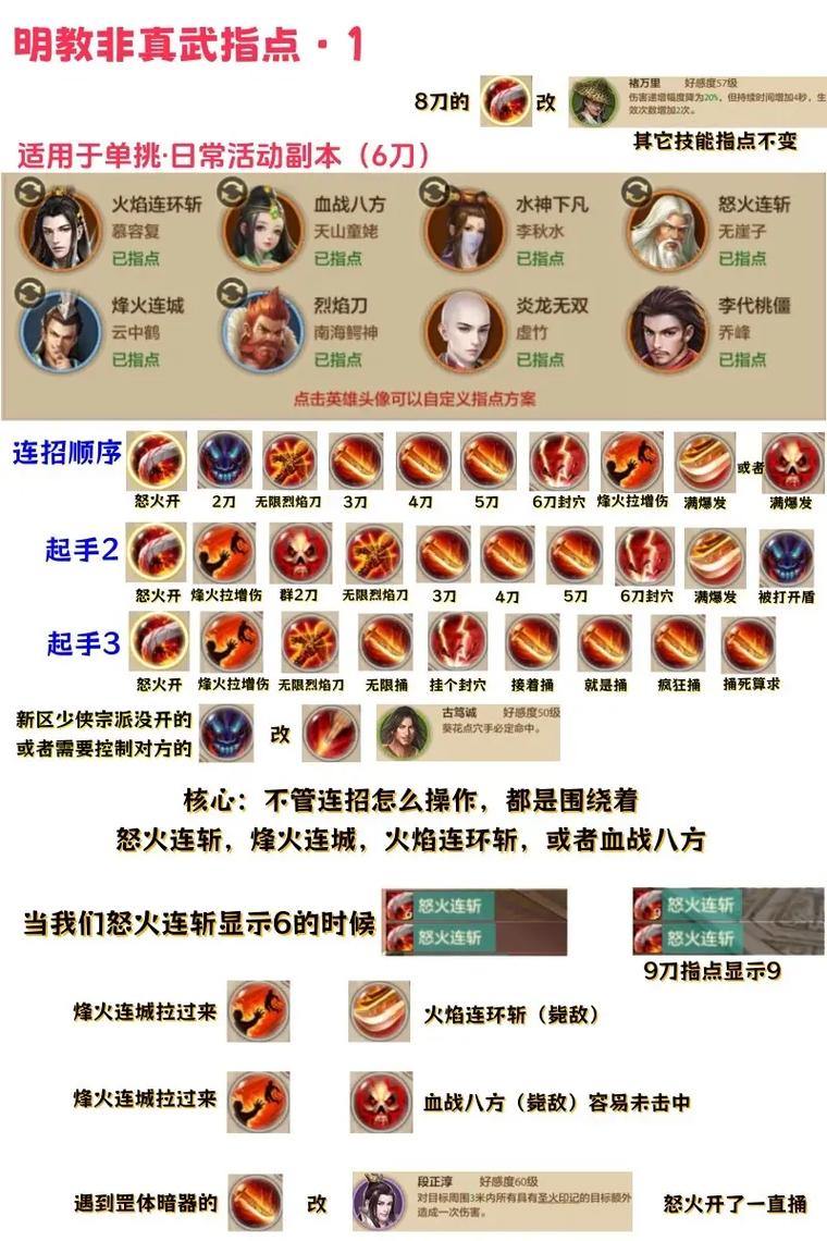 天龙私服深度解析:明朝武侠世界|八大门派|社交互动全揭秘 第2张 天龙私服深度解析:明朝武侠世界|八大门派|社交互动全揭秘 第2张