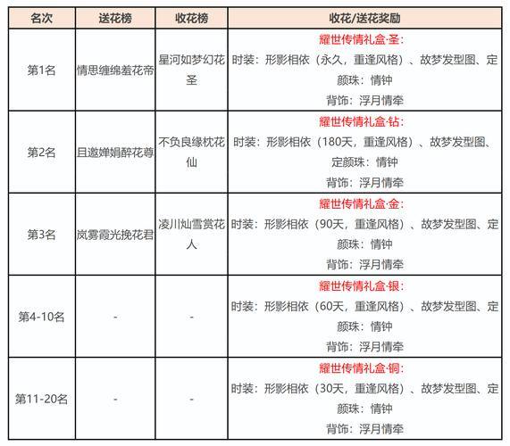 天龙八部发布网:最新资讯、游戏攻略与玩家交流全指南 第4张 天龙八部发布网:最新资讯、游戏攻略与玩家交流全指南 第4张