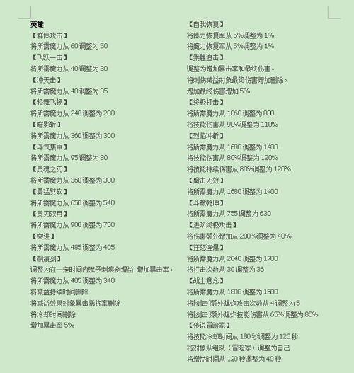魔域SF全解析：职业选择、冒险旅程与团队挑战指南 第1张