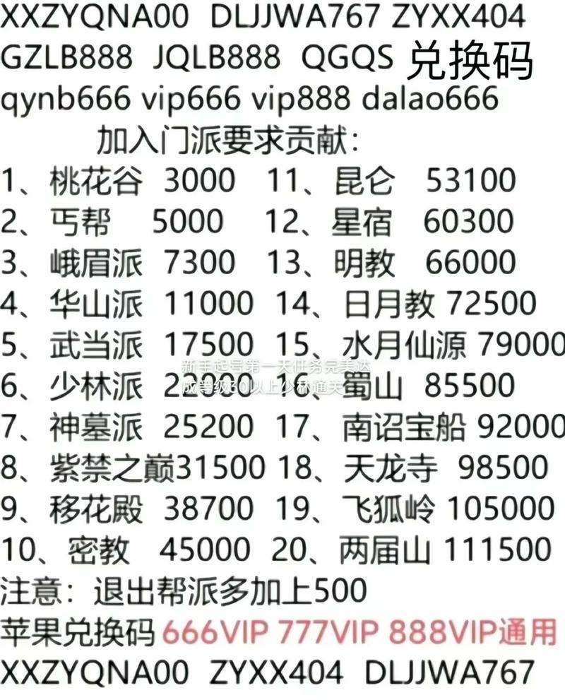 热血江湖私服玩家必看！门派选择、人脉建立与任务挑战全攻略 第1张