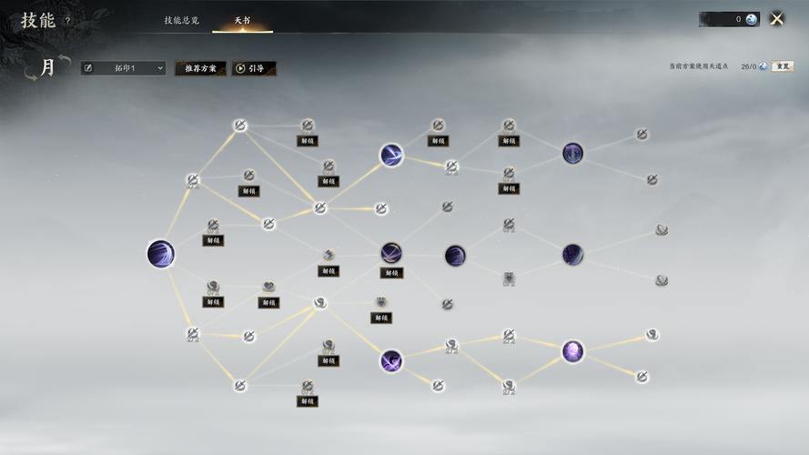 魔域sf全方位指南：游戏背景、职业选择与特色玩法详细解读 第3张