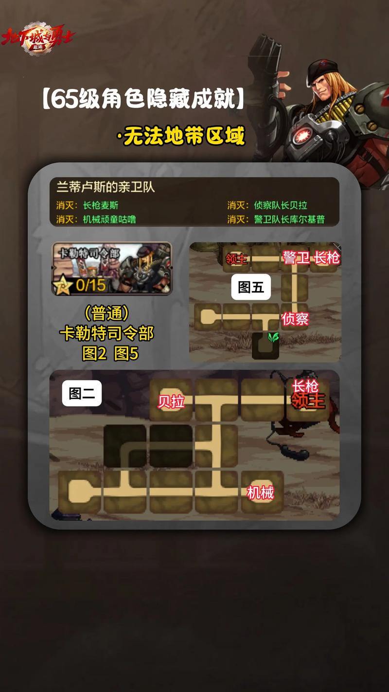 魔域SF新手必看：冒险启程、地下城探索与PK竞技全攻略 第1张