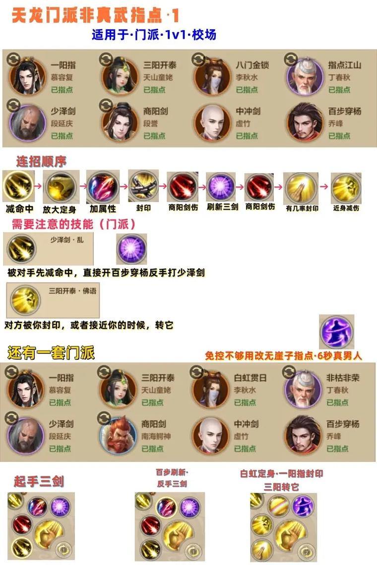 天龙八部私服：武侠世界冒险，角色剧情＋战斗玩法深度解析