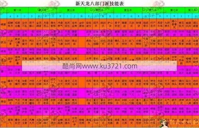 天龙八部私服评测：优势、选择技巧与注意事项