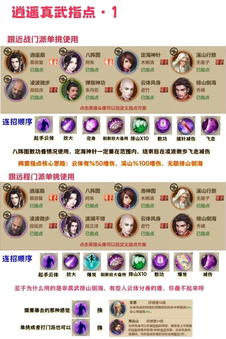 天龙八部发布网:游戏特色详解、门派系统介绍,经典武侠网游 第3张 天龙八部发布网:游戏特色详解、门派系统介绍,经典武侠网游 第3张