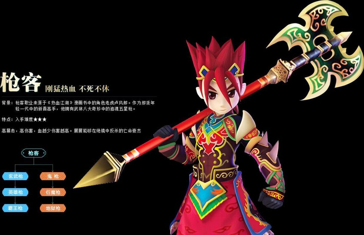 热血江湖私服评测对比:版本、玩法与社区全面解析 第3张 热血江湖私服评测对比:版本、玩法与社区全面解析 第3张