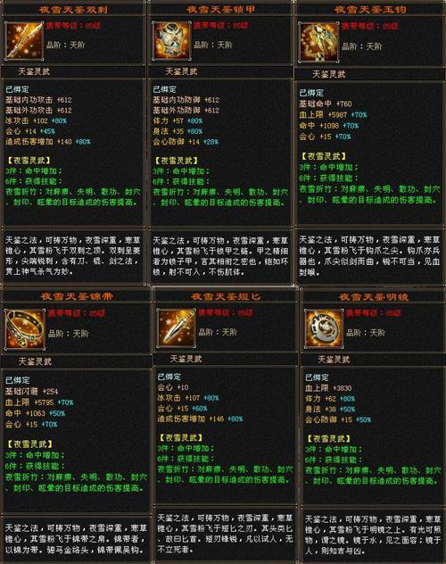 天龙八部私服攻略:数据安全与资源获取,玩家必看指南 第4张 天龙八部私服攻略:数据安全与资源获取,玩家必看指南 第4张