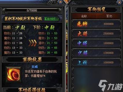 魔域私服揭秘：如何避免陷阱，掌握游戏真技巧？ 第2张