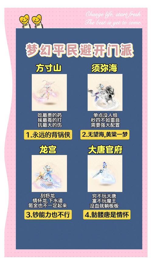 梦幻西游老玩家经验分享：如何选靠谱发布网避免踩坑？ 第2张