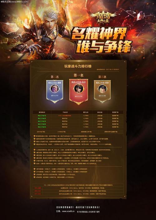 魔域私服发布网怎么选？看更新频率、稳定性和玩家反馈很重要 第4张