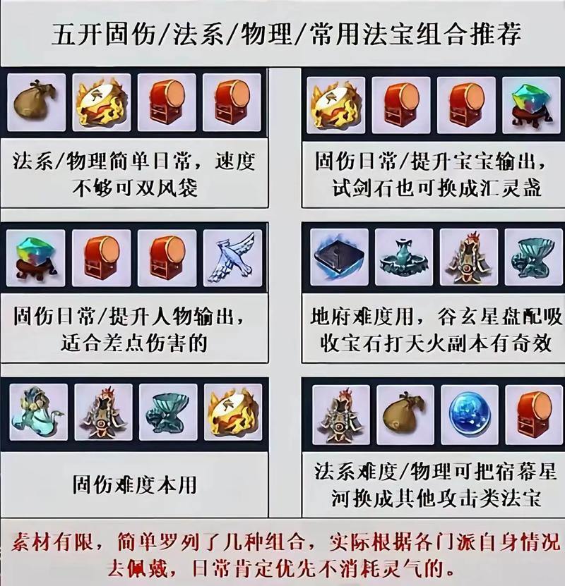 想帮梦幻西游迷？先了解如何找可靠私服及注意事项 第3张