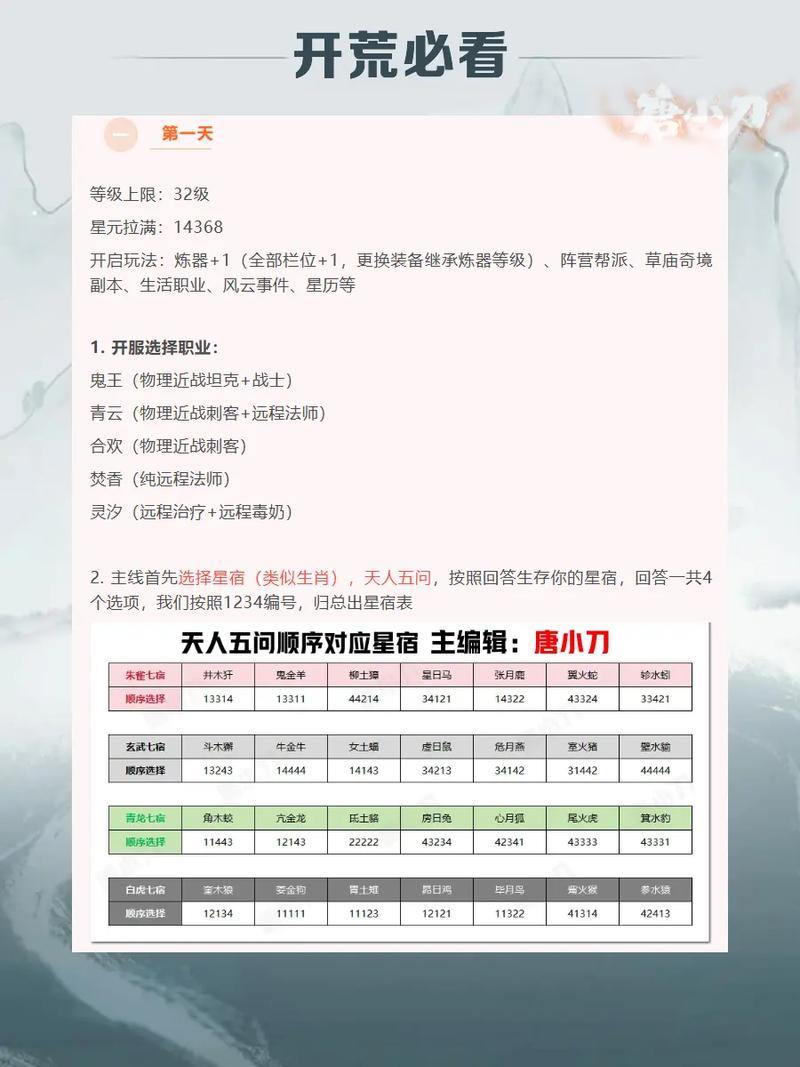 诛仙玩家必看！诛仙私发网相关事宜及风险全解析 第1张