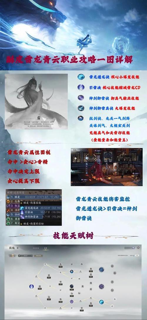 揭秘诛仙私服:风险、区别与玩家指南 第4张 揭秘诛仙私服:风险、区别与玩家指南 第4张