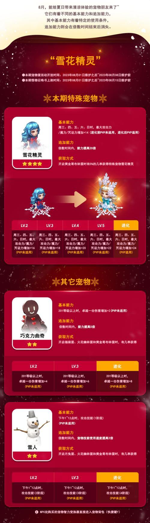 奇迹SF玩家福利来啦！奇迹sf发布网正式上线，版本超全 第3张