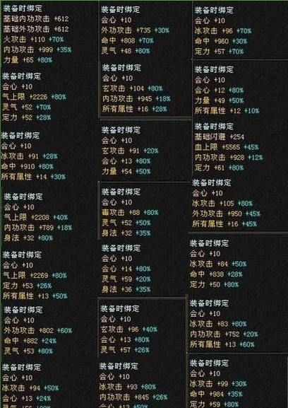 天龙八部私服经验分享：选稳定服务器、关注福利活动 第2张