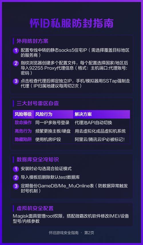 魔域私服外挂会被封号吗？私服用外挂安全吗？来听听看法 第3张