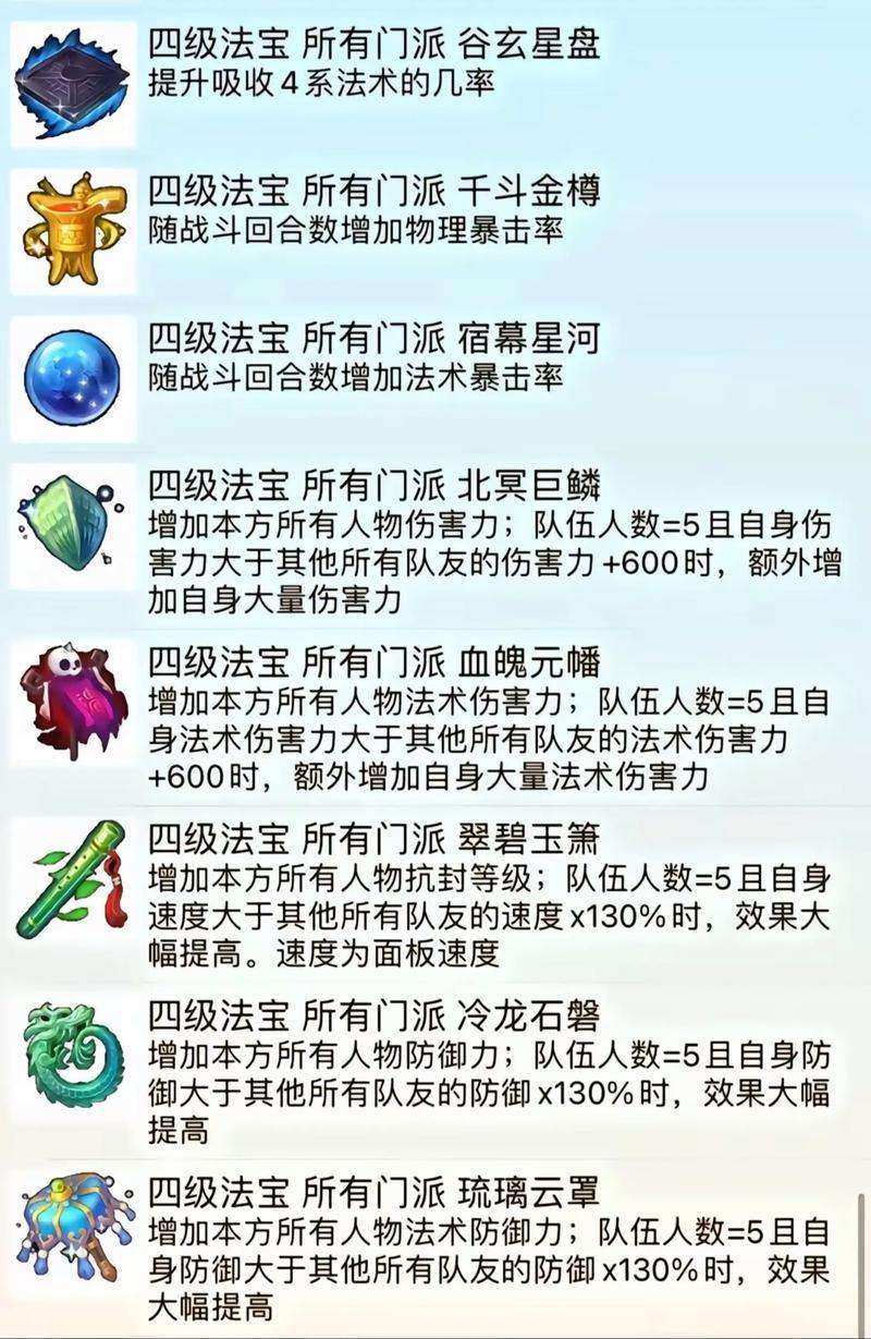 玩梦幻西游sf常见问题及安全下载指南，这些诀窍要知道 第3张