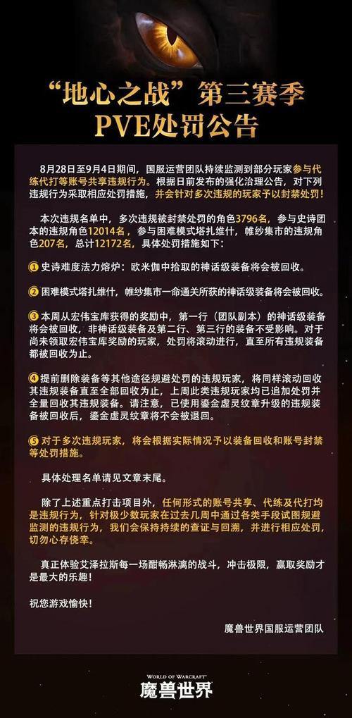 魔域私服外挂危害大解析：守护公平游戏环境，远离作弊行为 第3张