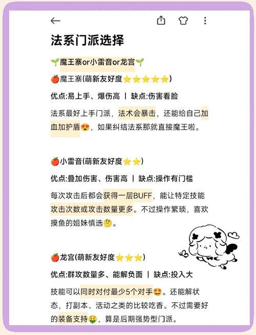 梦幻SF是什么？这些核心差异点及版本选择避坑指南要知道 第4张