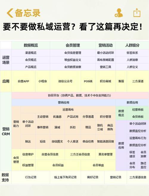 魔域公益私服经验分享：运营团队+审核机制+玩家沟通优化
