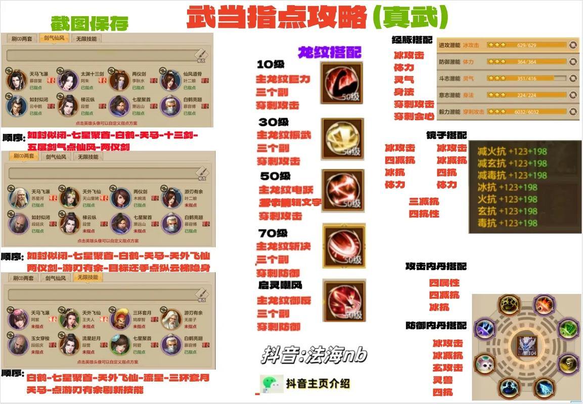 天龙八部手游攻略:如何选择门派、修炼心法、打怪升级? 第4张 天龙八部手游攻略:如何选择门派、修炼心法、打怪升级? 第4张