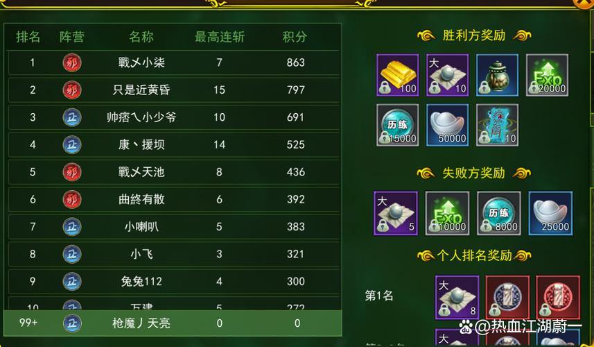 热血江湖私服下载攻略来啦！这些途径要知道，更要注意检测文件安全 第2张